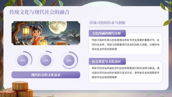 紫色中国风中秋节相关知识科普PPT模板