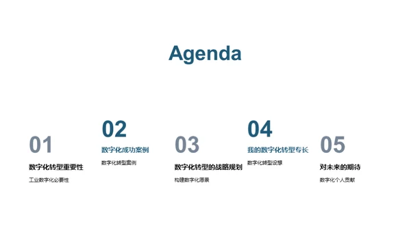 数字化转型导航