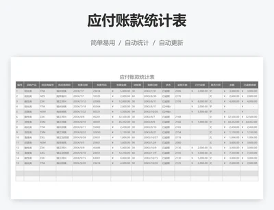 应付账款统计表