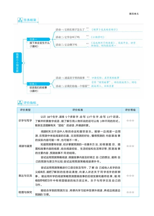 统编版语文三年级上册第四单元 我是小小预言家 大单元主题情境式教学设计