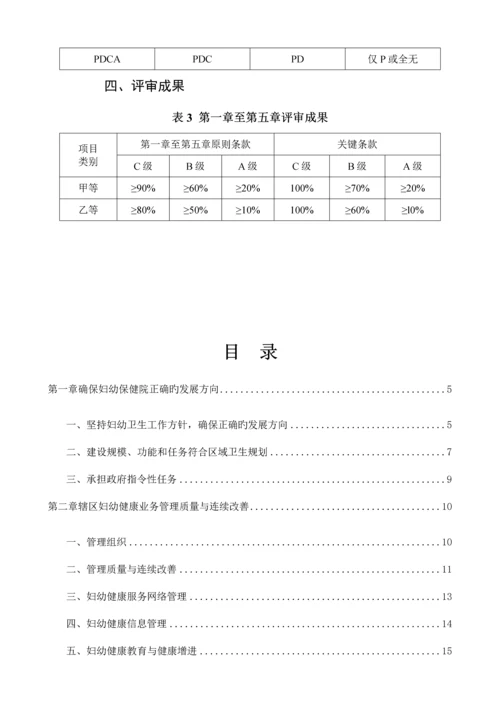 二级妇幼保健院评审标准实施细则.docx