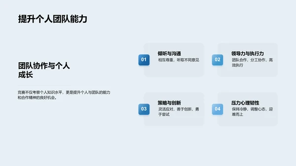 礼仪知识竞赛讲座PPT模板