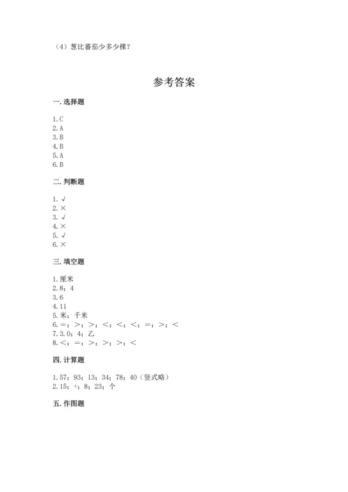 人教版二年级上册数学期中测试卷（考点梳理）.docx