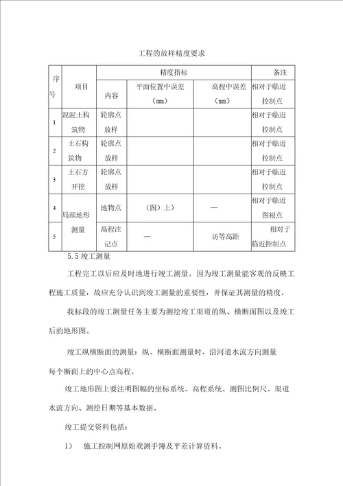 原地形测量工作方案