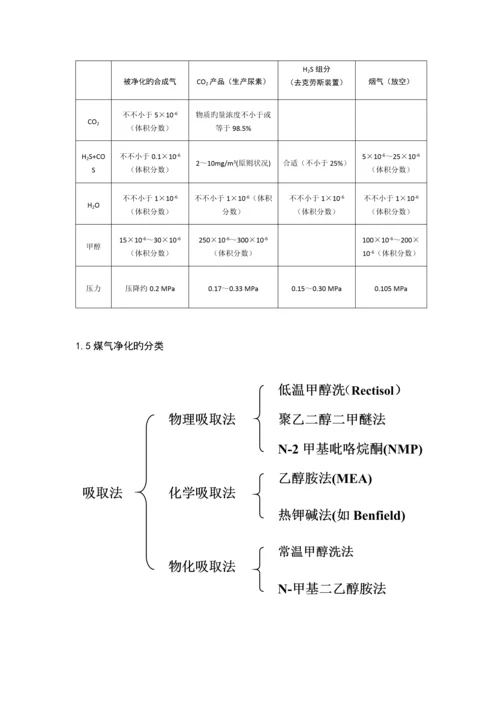 90吨甲醇生产净化工段的低温甲醇洗标准工艺设计.docx