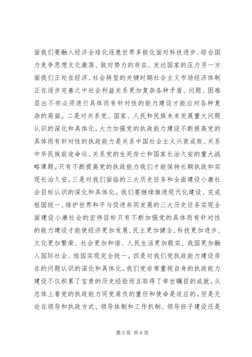 学习十六届四中全会精神思想汇报 (6).docx