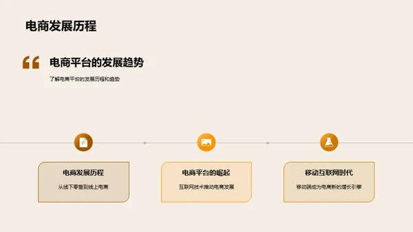 电商新势力：品牌塑造