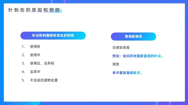 蓝色简约风发生针伤害应急预案PPT模板应急预案培训