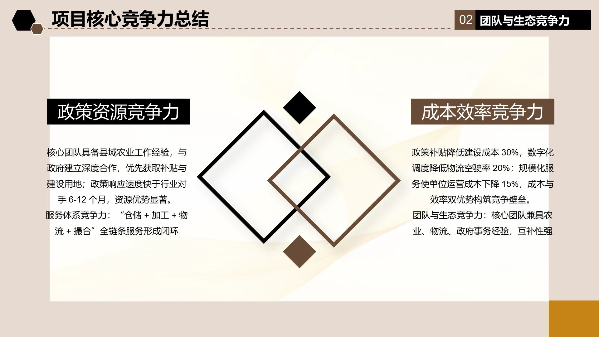 扁平风纯文字PPT关系