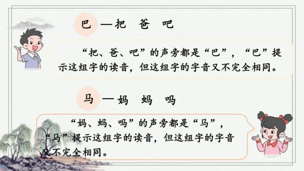 部编版二年级上册语文 语文园地六 课件