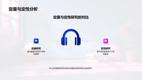管理学研究实践PPT模板