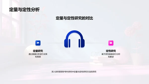 管理学研究实践PPT模板