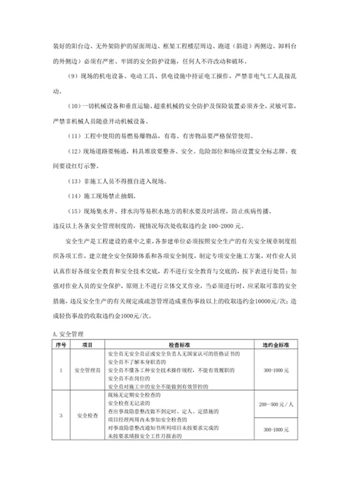 工程施工现场管理办法