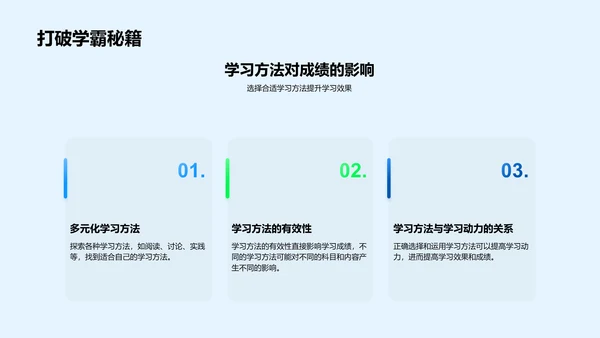 提效学习讲座PPT模板