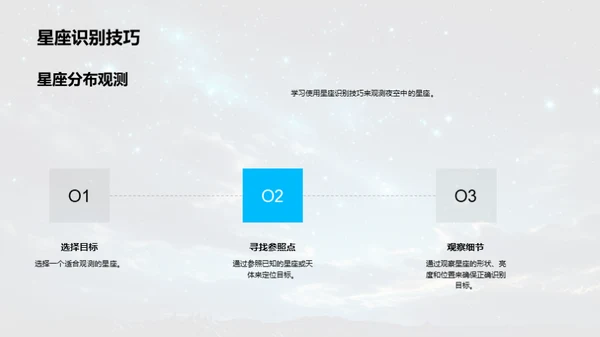 秋分观星指南