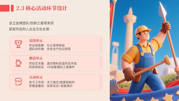 橙红3D立体劳动节主题活动策划PPT模板