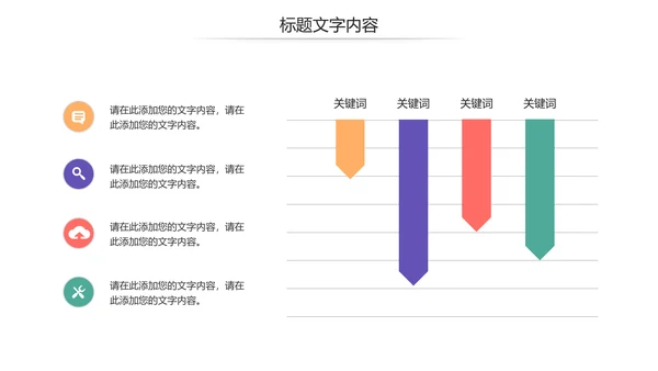 生物医疗科学研究PPT模板