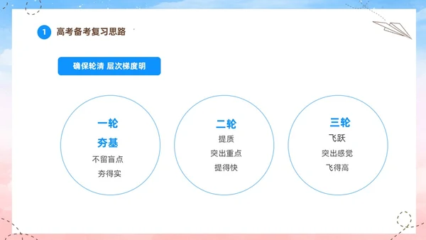 蓝色水彩插画高中高三开学家长会PPT