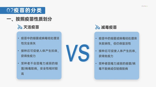计划免疫科疫苗接种打针注射常识介绍PPT模板
