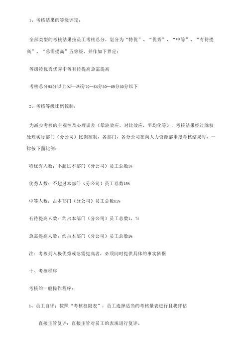 员工绩效考核方案