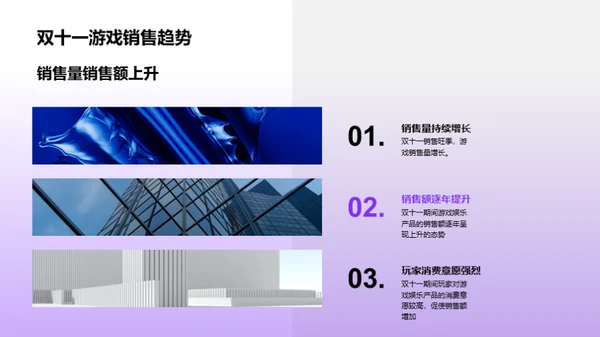 游戏产品双十一策略
