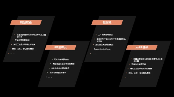 黑色创意科技智能发布会PPT案例