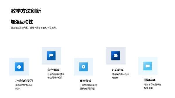 培训成果与未来展望