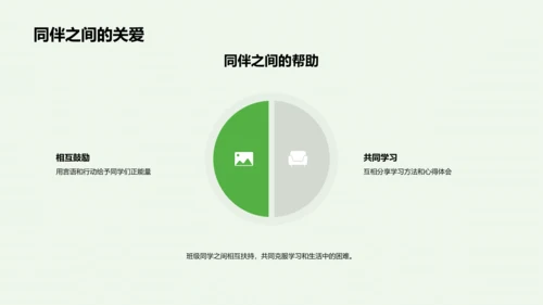 年级学习成果汇报PPT模板