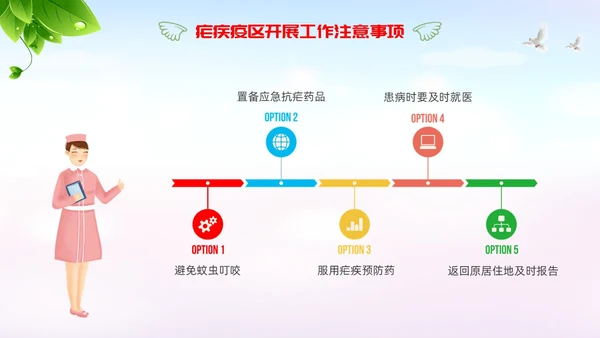 疟疾防治知识课件清新展板渐变疾病知识PPT
