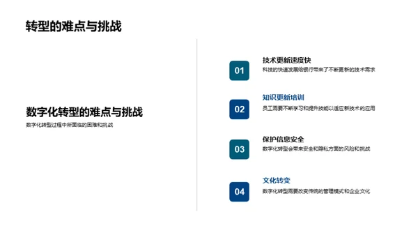 银行业的数字化之路