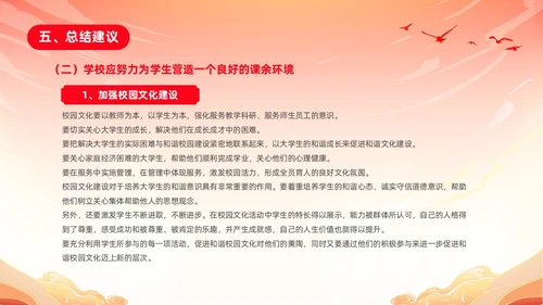 红色渐变国潮风大学思政实践报告PPT思政课