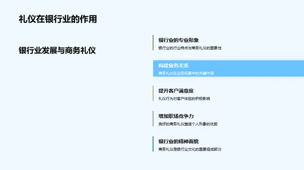 银行业商务礼仪精讲