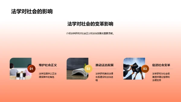 深度探析法学研究
