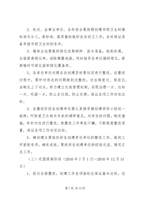 镇市级卫生镇创建工作方案.docx
