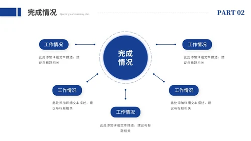 创意励志风销售工作总结述职报告工作汇报ppt模板