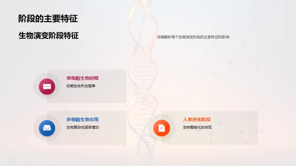 解析生物演变秘密
