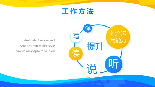 创意人力资源管理工作总结汇报商务动态PPT