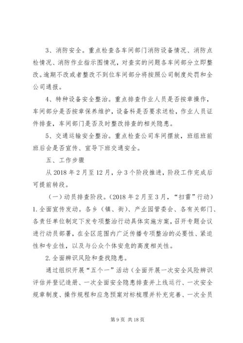 交通运输安全生产五大专项整治行动工作方案.docx