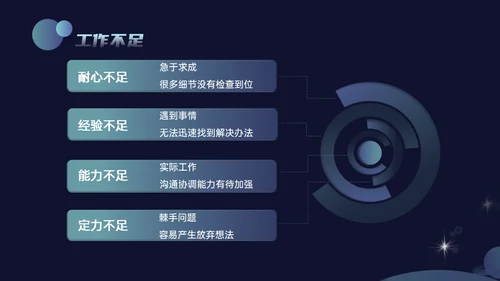 科技风新媒体年终总结通用PPT模板