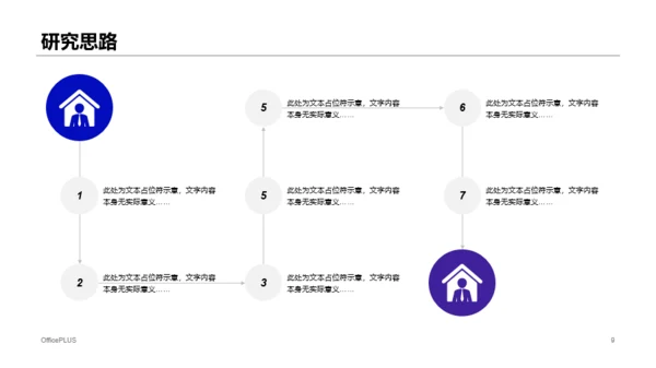 多色插画风科技设计系毕业论文答辩PPT素材