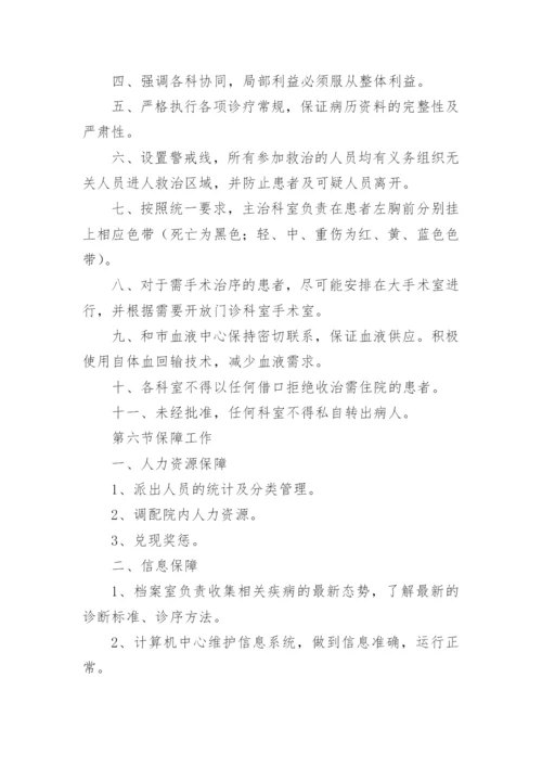 医院突发事件应急预案.docx