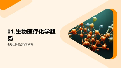 团队协同：生物医疗化学之路