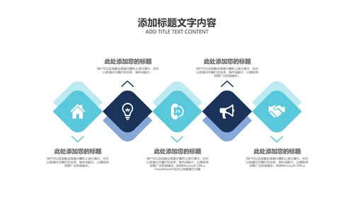 简洁医疗基因科研年终总结工作汇报PPT