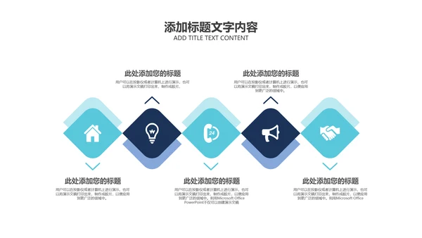 简洁医疗基因科研年终总结工作汇报PPT