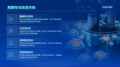 深蓝色科技风临床医学毕业答辩PPT模板