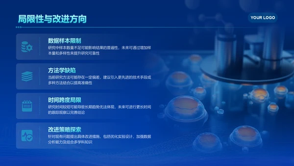 深蓝色科技风临床医学毕业答辩PPT模板