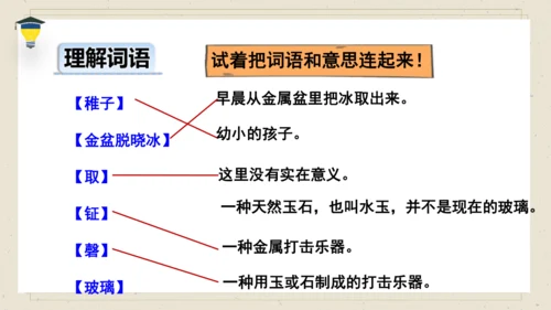 1 古诗三首 稚子弄冰 课件