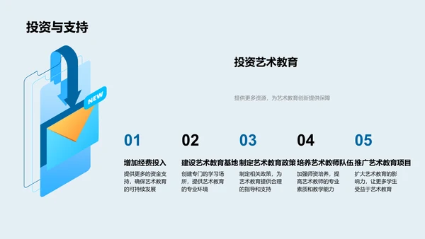 艺术教育革新PPT模板