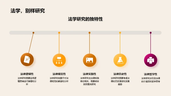 法学研究方法全解析