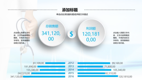 微立体医疗汇报动态PPT